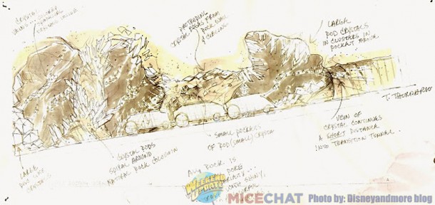 My-scale-section-to-help-set-desgners-translate-illustrations