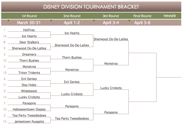 Disney-Final-Four