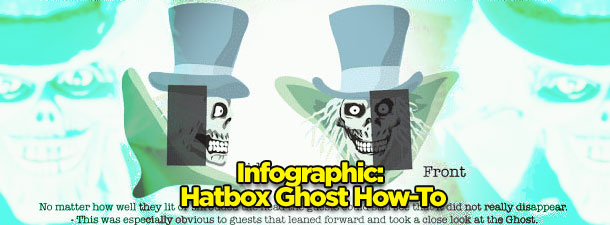 Infographic: Hatbox Ghost How-To