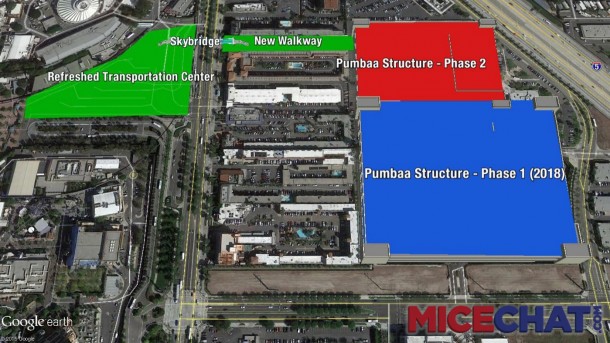 Parking Structure Overview