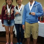 4th Place – Team Bad