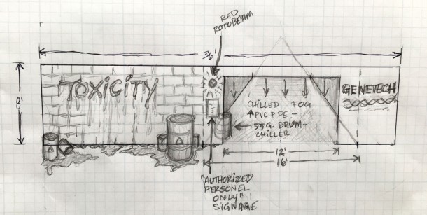 Toxicity Concept Sketch