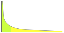 Image courtesy of Wikimedia.com