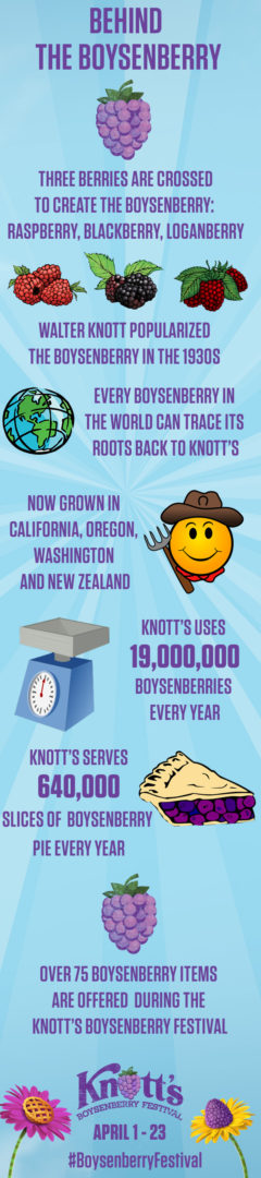 , Have a Berry Good Time at Knott&rsquo;s Boysenberry Festival