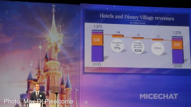 , Disneyland Paris 25th Anniversary Celebration and MARVEL Future!