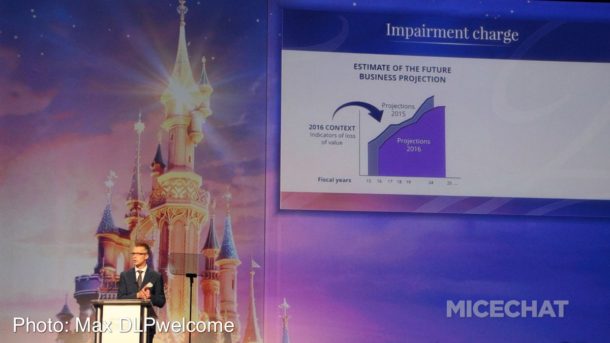 , Disneyland Paris 25th Anniversary Celebration and MARVEL Future!