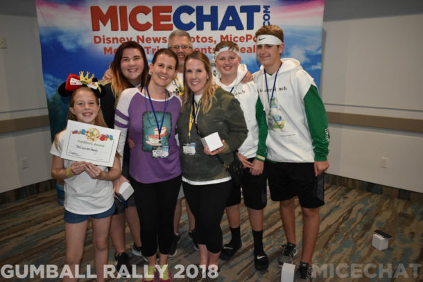 , MiceChat Anniversary Weekend Photos and Gumball Rally Results