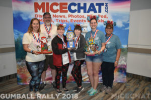 , MiceChat Anniversary Weekend Photos and Gumball Rally Results