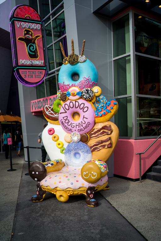 , Dateline Orlando – Easter at WDW, Spring Break Crowds at Universal