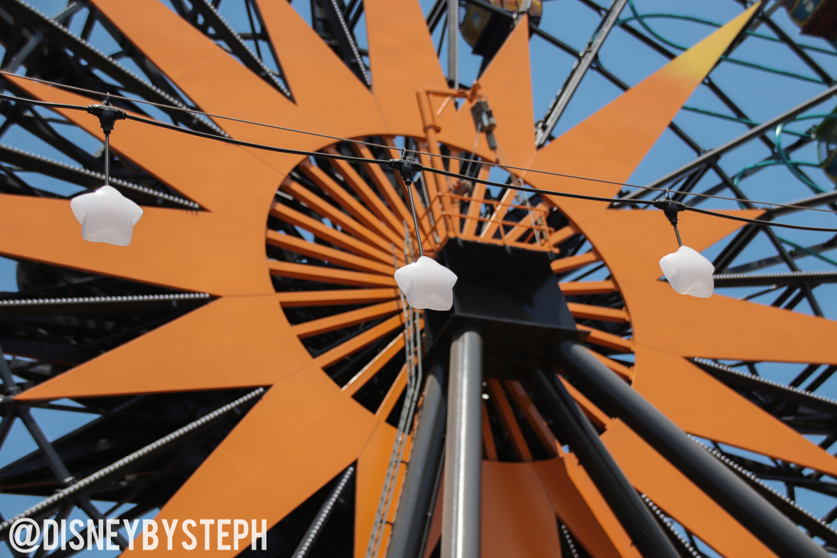 , Celebrating Disneyland’s Birthday with Character – A Disneyland Resort Update