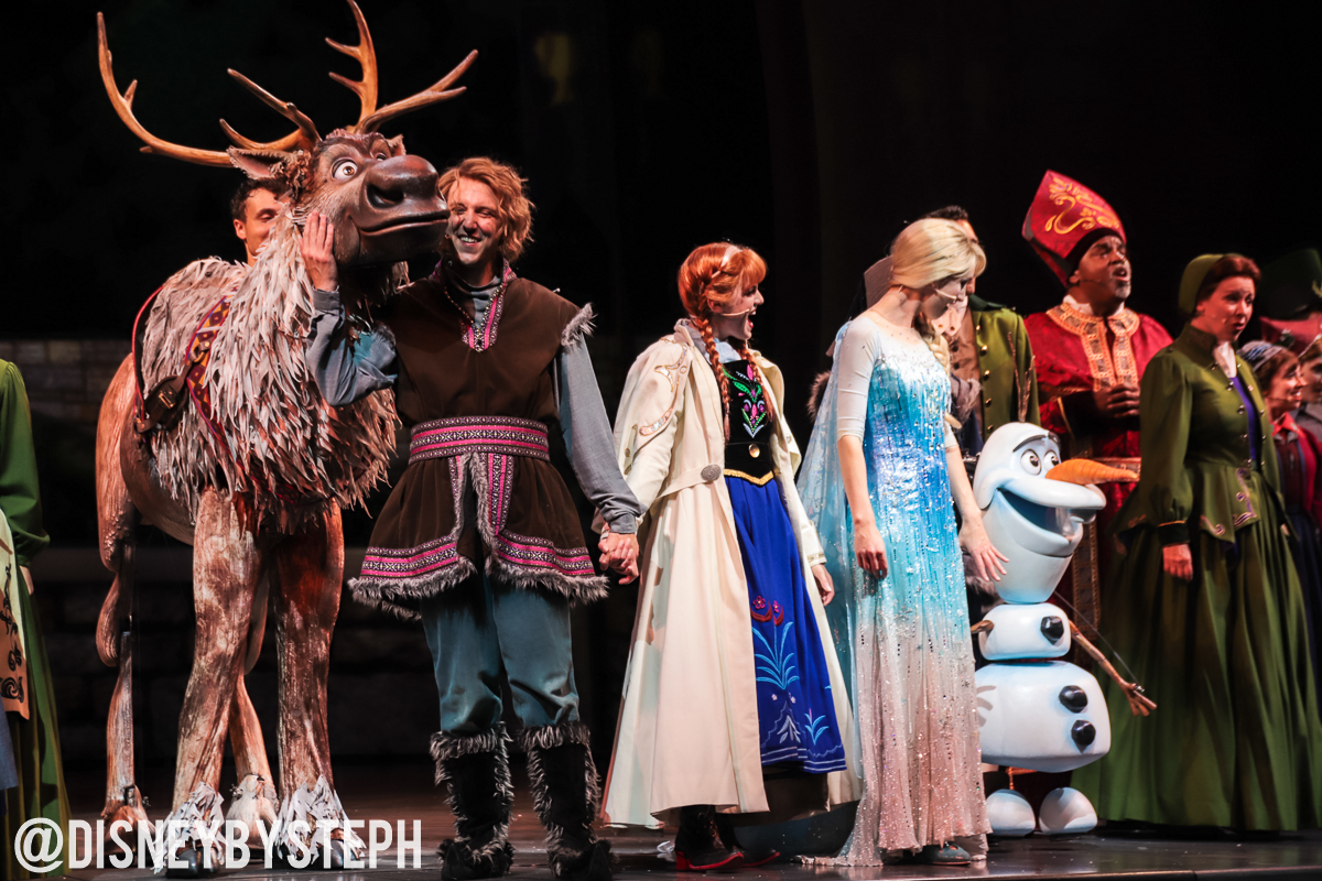 , Celebrating Disneyland’s Birthday with Character – A Disneyland Resort Update