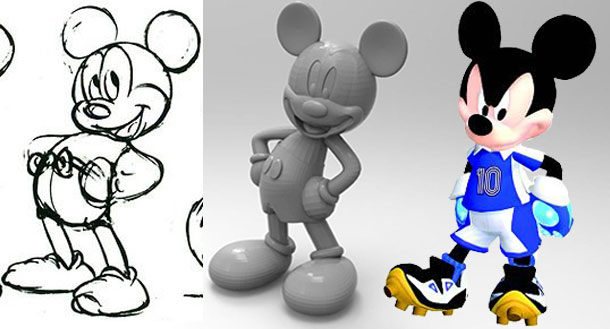, The Disney Game Franchise You Don’t Remember – part 3