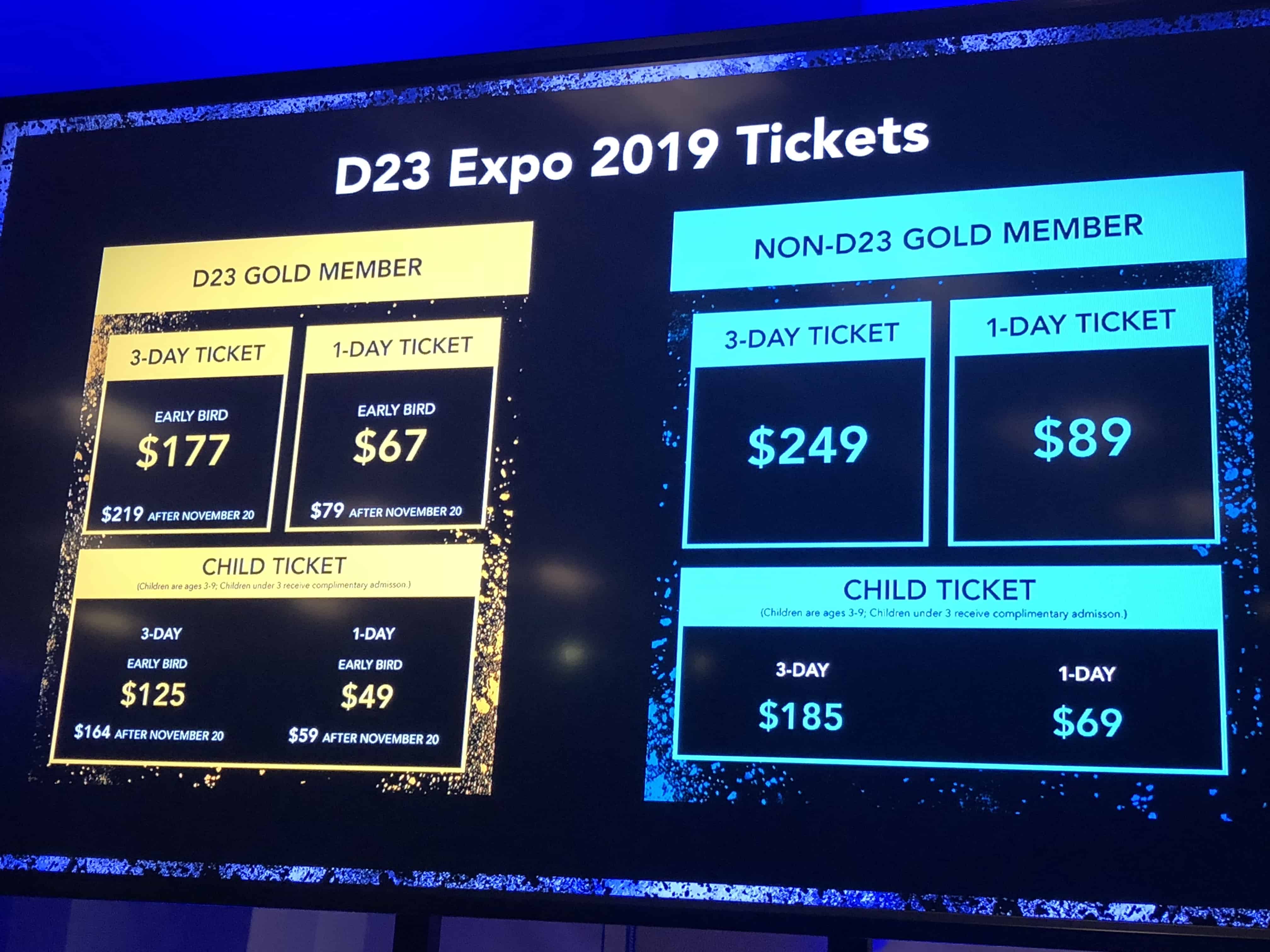 , D23 Expo Announcements from Disney