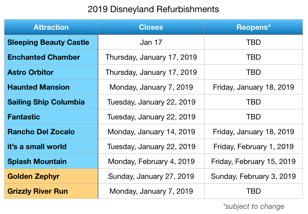 , Disneyland Update – Santa Priced Out of Disneyland