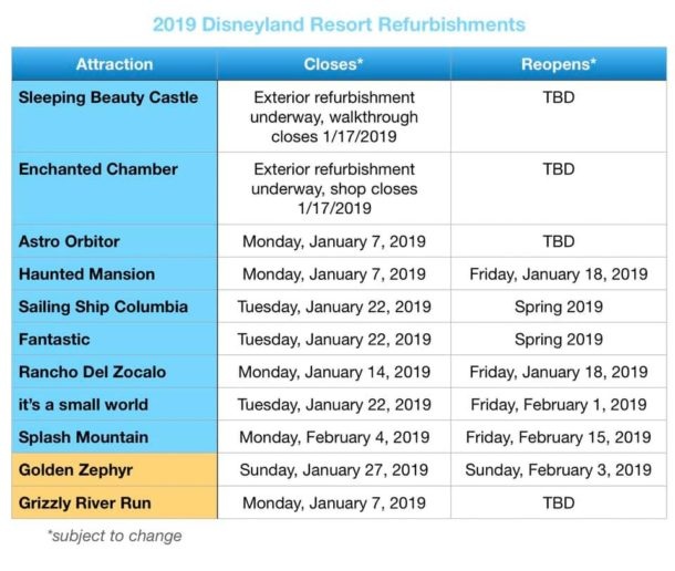 , Disneyland Photo Update: Mickey is Getting His Ears On