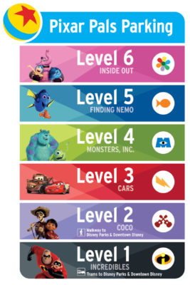 , David Koenig Disneyland Rumor Update: Star Wars Sweeps