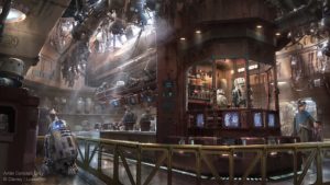 themed shops, The Best Themed Shops of the Disneyland Resort