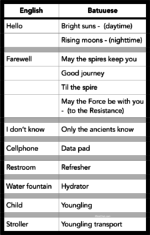 Batuu Phrases MiceChat