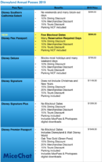 Disneyland-Annual-Passes-2019-Revised-May