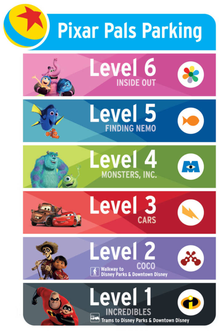 , Disneyland&#8217;s Pixar Pals Parking Structure to Open June 30th