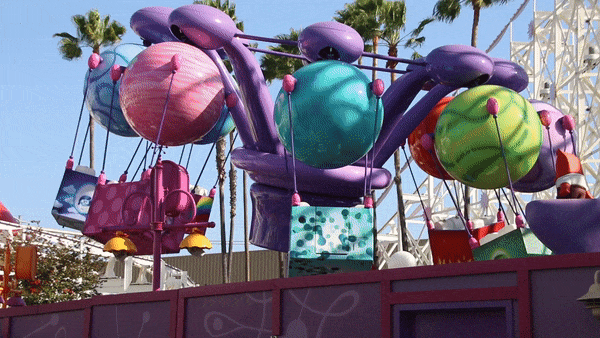, Disneyland Update: Success or Distress?
