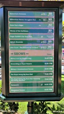 , Disneyland Update – A Most Unusual Birthday