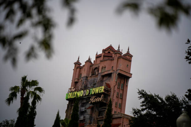 , Dateline Disney World &#8211; Hollywood Studios News and Photos