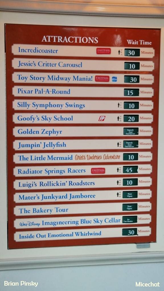 , Disneyland Resort Update: New Magic – Hold the Fries