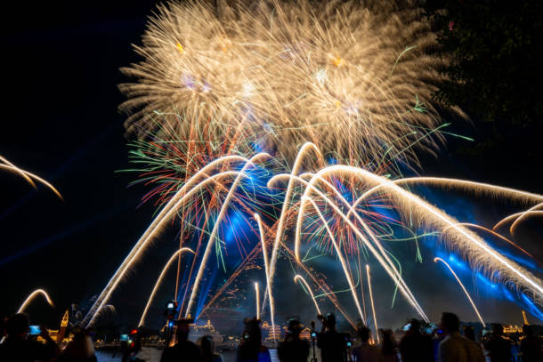 , Dateline Disney World – NEW Epcot Experience and Epcot Forever Spectacular