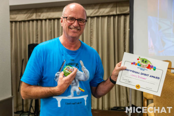 , Saving The Gumball Child: MiceChat Gumball Rally 2020 Results and Anniversary Events