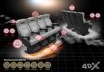 Regal 4DX Seats