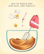 Jack Jack Cookie Num Num Recipe 5 MiceChat
