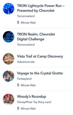 , Disneyland Update – Weeks, Not Months . . .