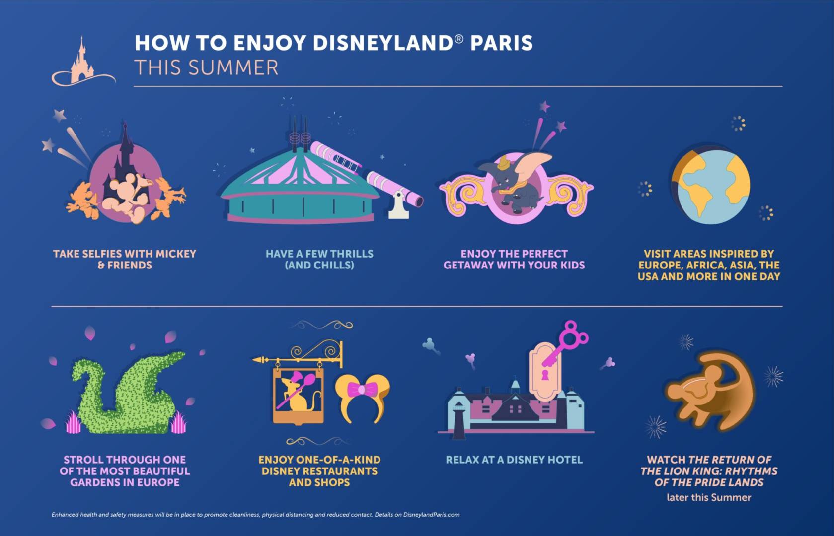 Disneyland Paris Reopening, Disneyland Paris Sets Reopening Date & Park Updates
