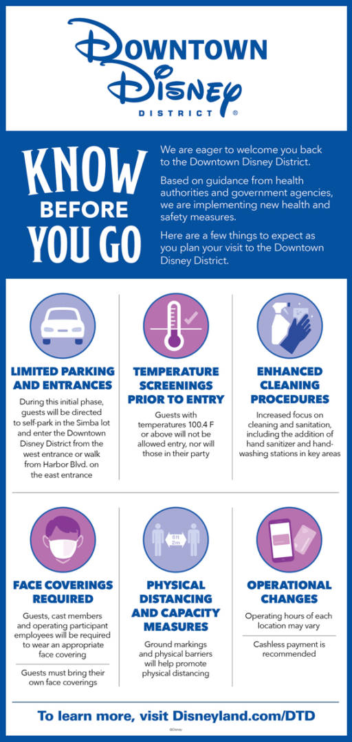 , Disneyland Update – Delays! Cancelations! Frustration!