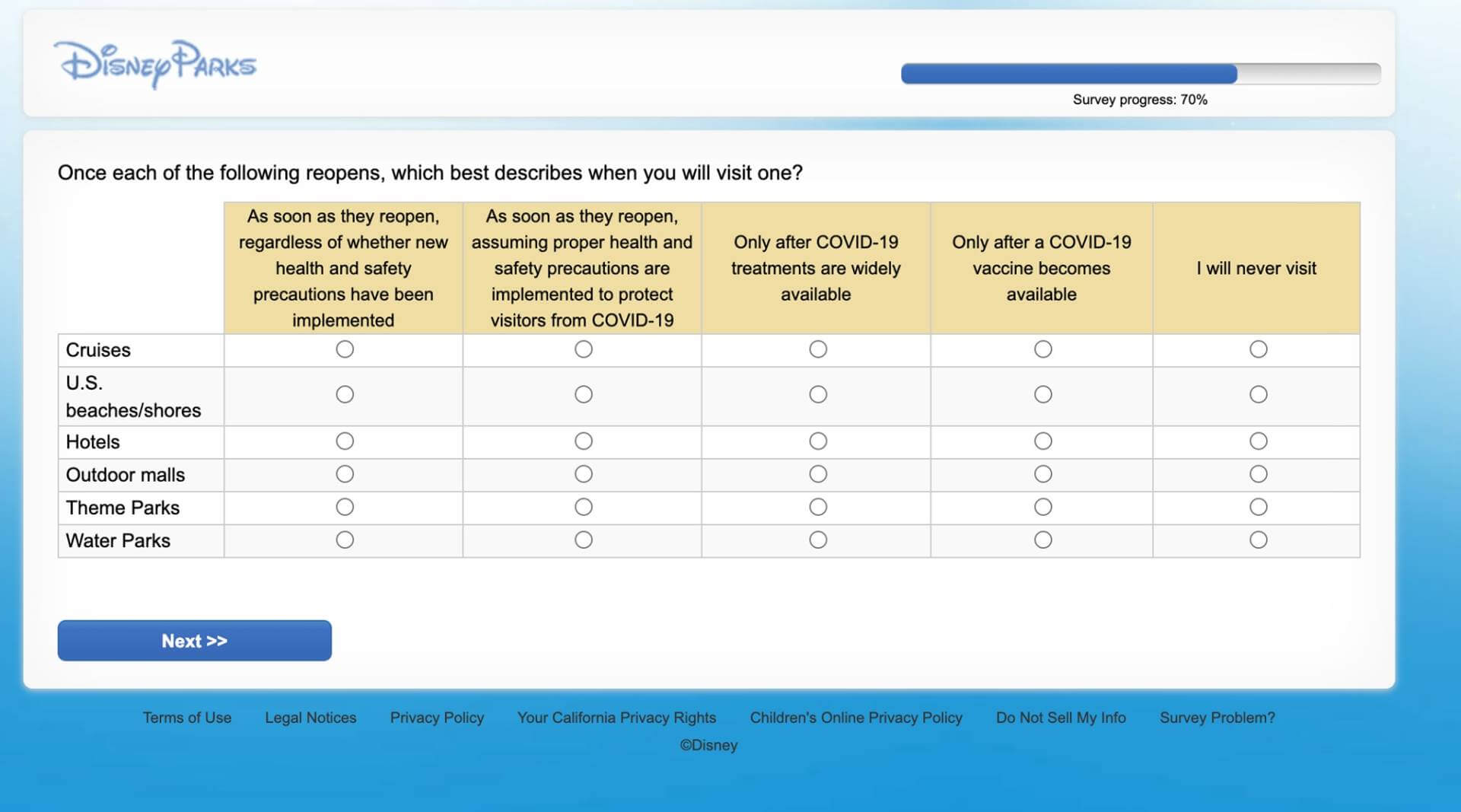 , Walt Disney World Update – Send Us a Message From Somewhere Beyond!