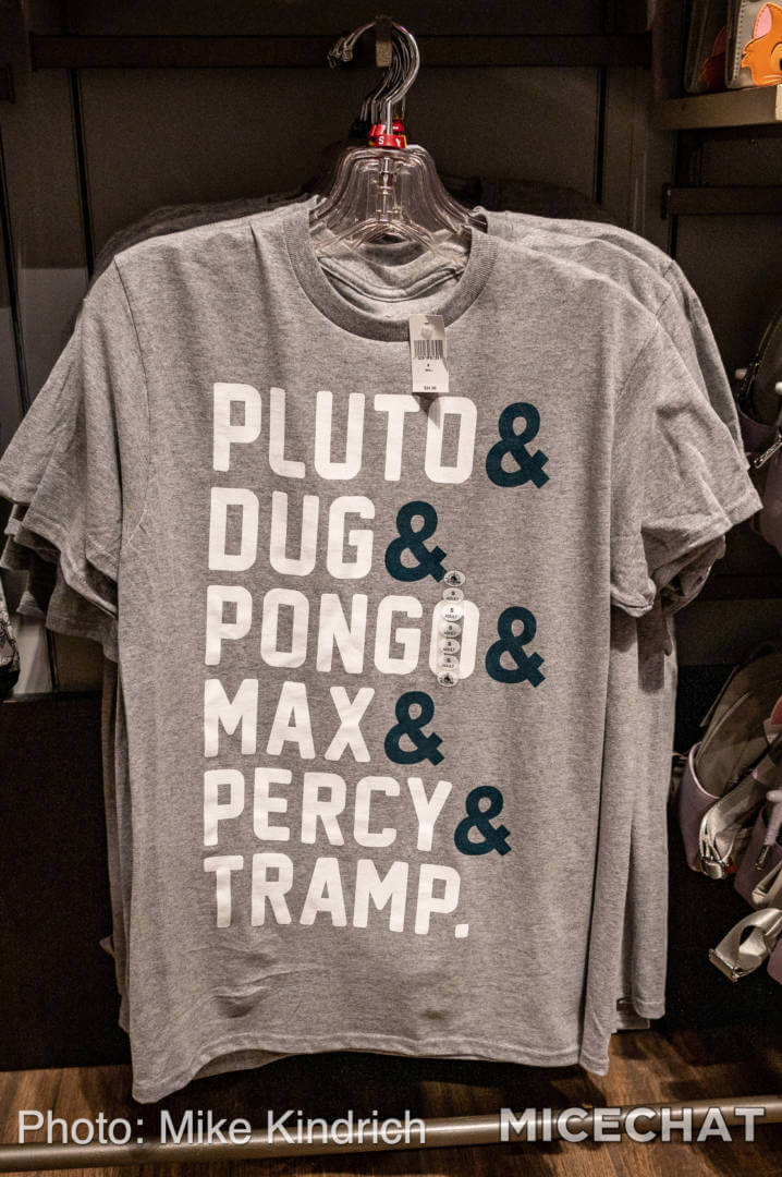 , Disneyland Merchandise Update: New Year New Gear