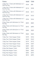 Disneyland Ticket Prices 2021