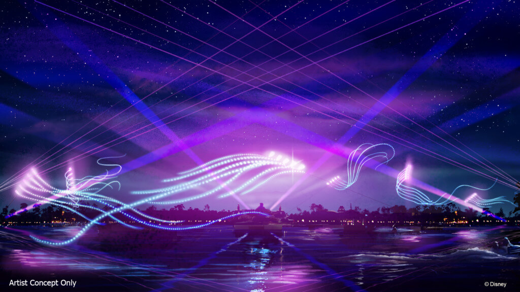, Walt Disney World Update: The Magic of Returning Normalcy
