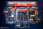 WEB SLINGERS in Avengers Campus