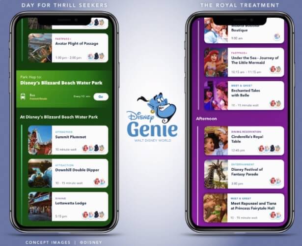 , Disney’s Mixed 3rd Quarter Results & Difficult Questions