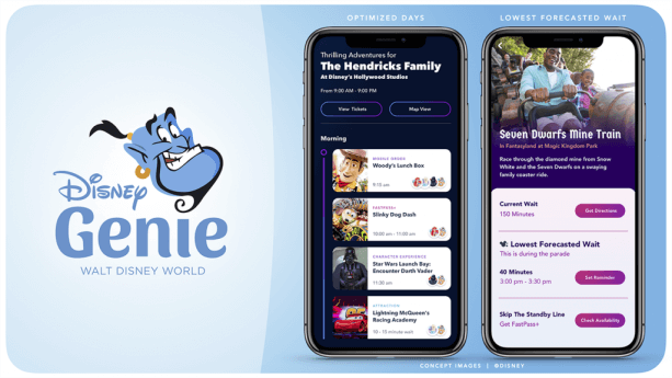 , Disney’s Mixed 3rd Quarter Results & Difficult Questions