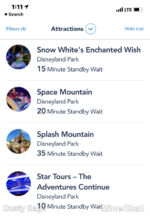 Disneyland Wait times 3-micechat
