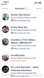 Disneyland Wait times 4-micechat