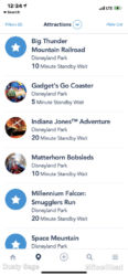 Disneyland waits 1 1-micechat