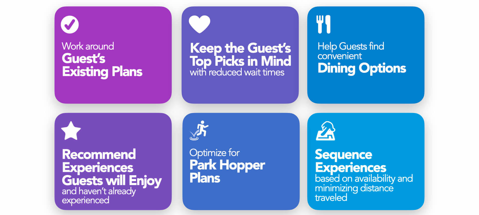 , Your Essential Guide to Genie in the Disney Parks (Disneyland & WDW)