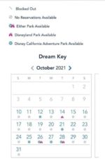 Magic Key Availability October