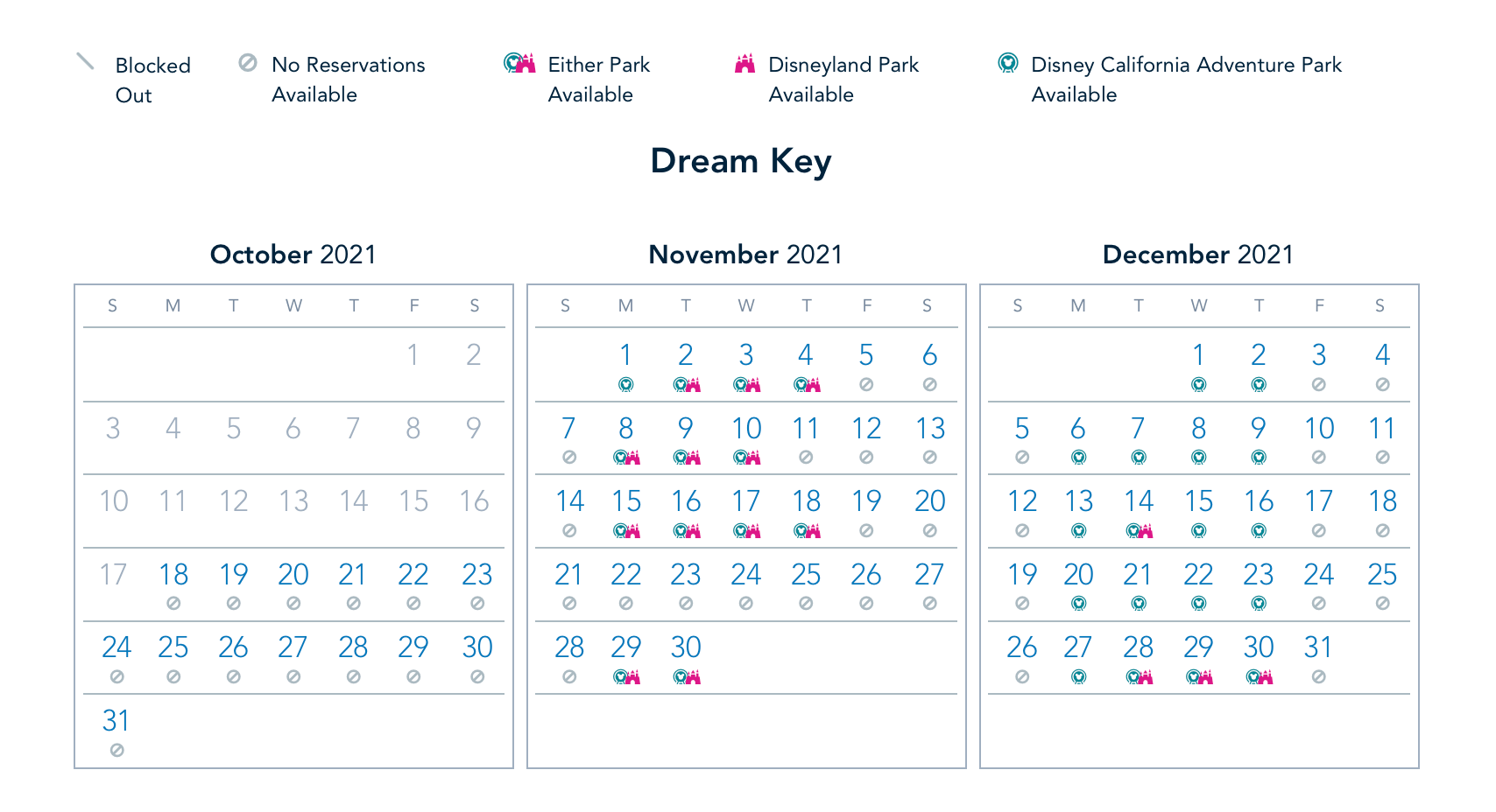 , Dateline Disneyland: Monorails Glide, Trams Stay Parked, Magic Keys Fail to Unlock