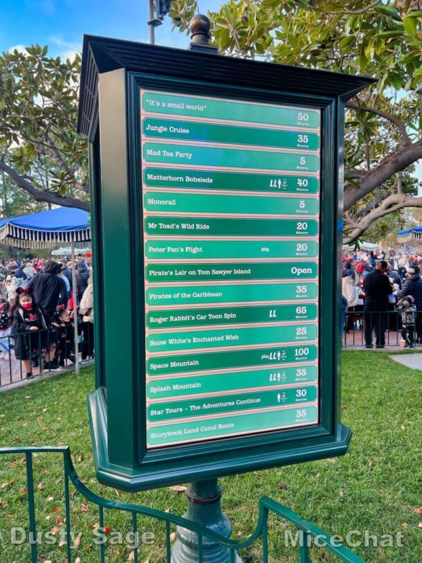 , DISNEYLAND UPDATE!  Christmas Out, Prices Up, and Changes Ahead