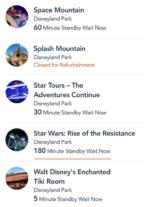 Disneyland Wait Times Feb 26